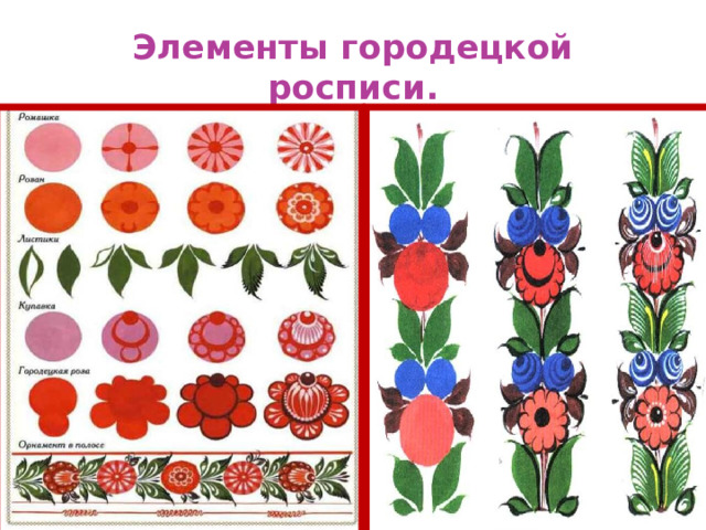 Элементы городецкой росписи. 