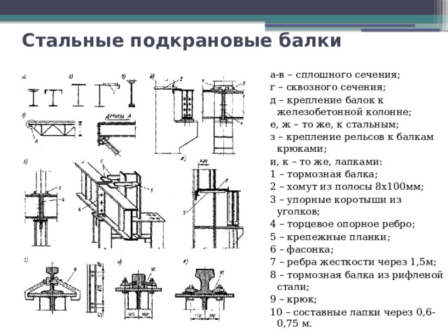 Стальные подкрановые балки а-в – сплошного сечения; г – сквозного сечения; д – крепление балок к железобетонной колонне; е, ж – то же, к стальным; з – крепление рельсов к балкам крюками; и, к – то же, лапками: 1 – тормозная балка; 2 – хомут из полосы 8х100мм; 3 – упорные коротыши из уголков; 4 – торцевое опорное ребро; 5 – крепежные планки; 6 – фасонка; 7 – ребра жесткости через 1,5м; 8 – тормозная балка из рифленой стали; 9 – крюк; 10 – составные лапки через 0,6-0,75 м. 