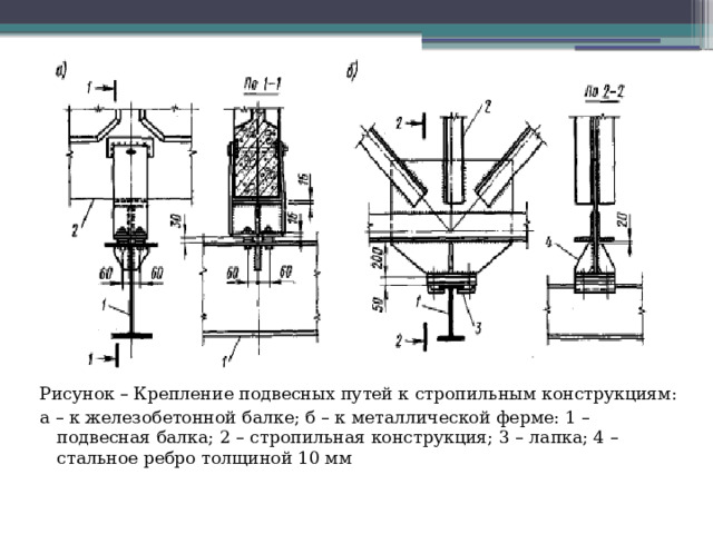Рисунок – Крепление подвесных путей к стропильным конструкциям: а – к железобетонной балке; б – к металлической ферме: 1 – подвесная балка; 2 – стропильная конструкция; 3 – лапка; 4 – стальное ребро толщиной 10 мм 