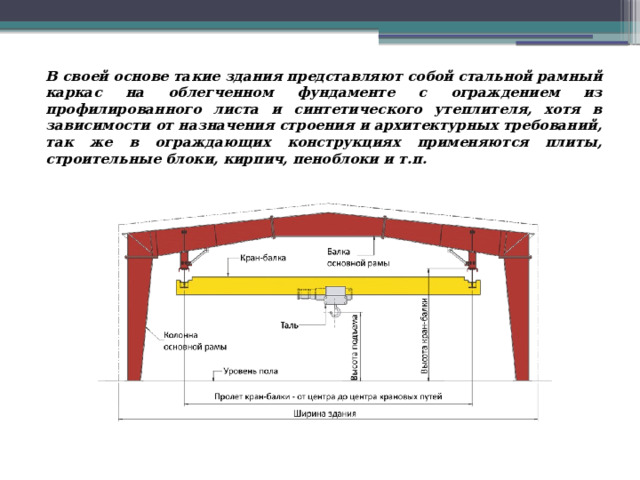 В своей основе такие здания представляют собой стальной рамный каркас на облегченном фундаменте с ограждением из профилированного листа и синтетического утеплителя, хотя в зависимости от назначения строения и архитектурных требований, так же в ограждающих конструкциях применяются плиты, строительные блоки, кирпич, пеноблоки и т.п. 