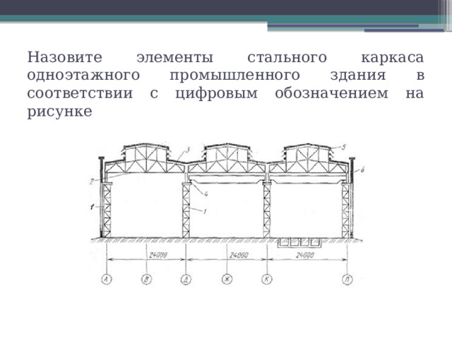 Назовите элементы стального каркаса одноэтажного промышленного здания в соответствии с цифровым обозначением на рисунке 