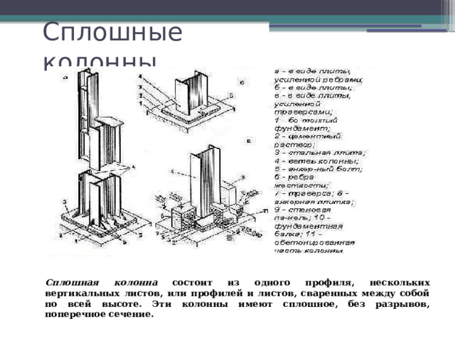 Сплошные колонны Сплошная колонна состоит из одного профиля, нескольких вертикальных листов, или профилей и листов, сваренных между собой по всей высоте. Эти колонны имеют сплошное, без разрывов, поперечное сечение. 