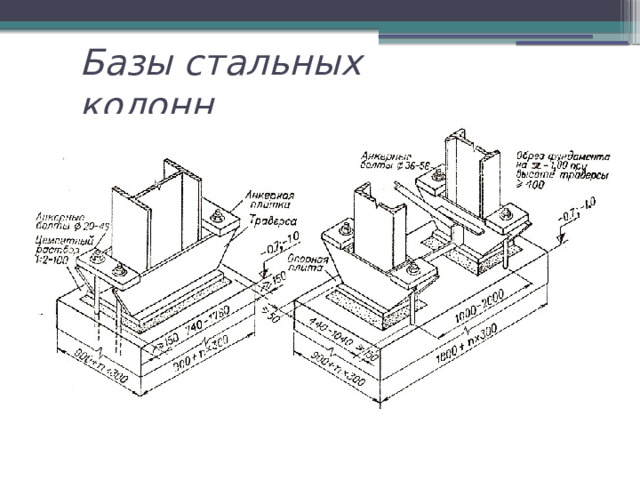 Базы стальных колонн 