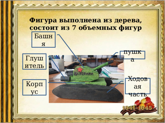 Фигура выполнена из дерева, состоит из 7 объемных фигур Башня пушка Глушитель Ходовая часть Корпус 