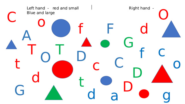 Left hand - red and small Right hand - Blue and large O C o F d f A G T T c f D O C o t c D d t D G d g a 