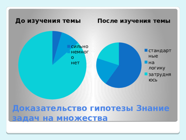 До изучения темы После изучения темы Доказательство гипотезы Знание задач на множества 