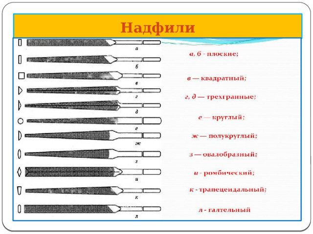 Надфили 