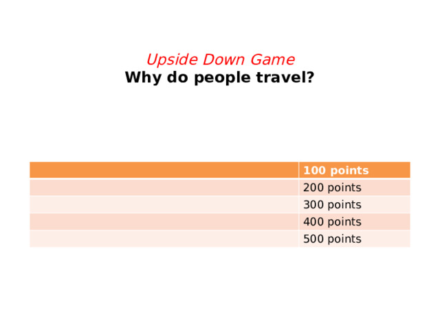   Upside Down Game  Why do people travel?   100 points 200 points 300 points 400 points 500 points 