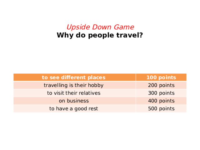   Upside Down Game  Why do people travel?   to see different places travelling is their hobby 100 points to visit their relatives 200 points 300 points on business to have a good rest 400 points 500 points 