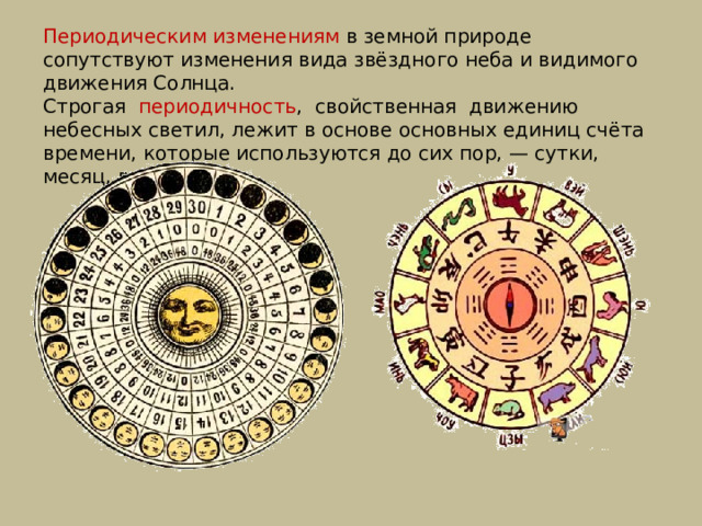 Периодическим изменениям в земной природе сопутствуют изменения вида звёздного неба и видимого движения Солнца. Строгая периодичность , свойственная движению небесных светил, лежит в основе основных единиц счёта времени, которые используются до сих пор, — сутки, месяц, год 