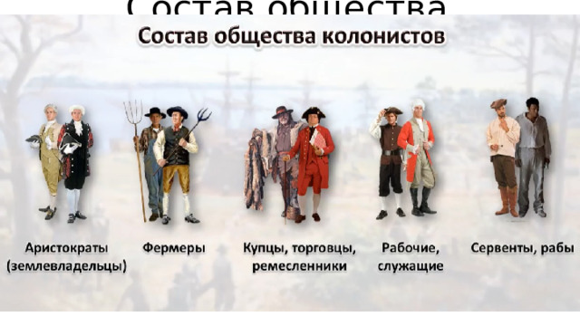 Состав общества колонистов 