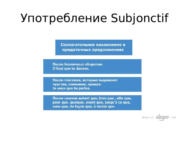 Употребление Subjonctif 