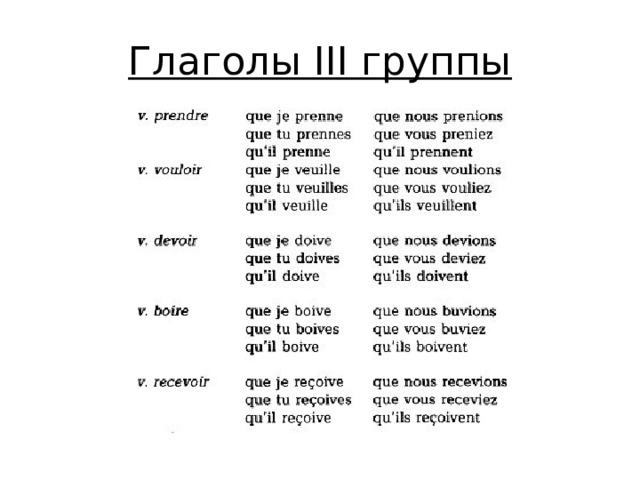 Глаголы III группы 
