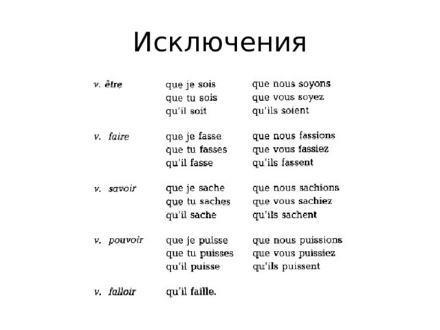 Исключения 