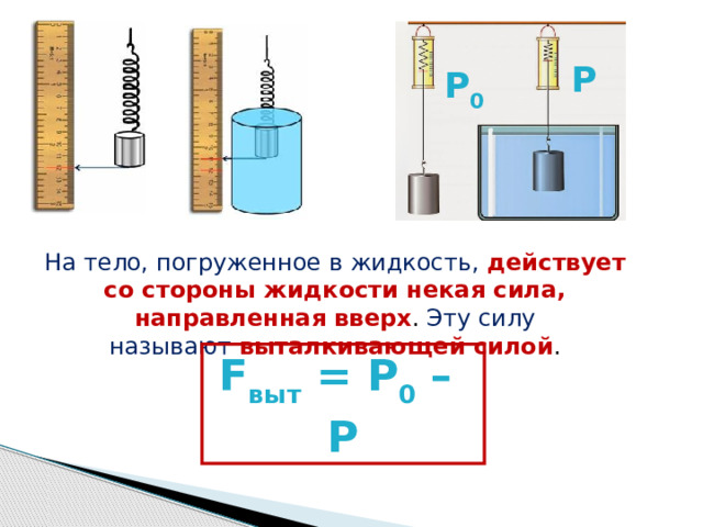 P P 0 На тело, погруженное в жидкость, действует со стороны жидкости некая сила, направленная вверх . Эту силу называют выталкивающей силой . F выт = P 0 – P