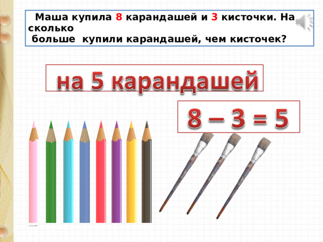  Маша купила 8 карандашей и 3 кисточки. На сколько  больше купили карандашей, чем кисточек? 