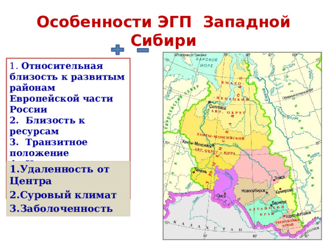Особенности ЭГП Западной Сибири 1.  Относительная близость к развитым районам Европейской части России 2.  Близость к ресурсам 3.  Транзитное положение 4.  Наличие выхода к морю (и Северному морскому пути ) 1.Удаленность от Центра 2.Суровый климат 3.Заболоченность 