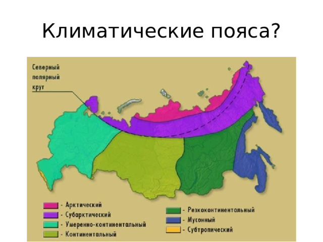 Климатические пояса? 