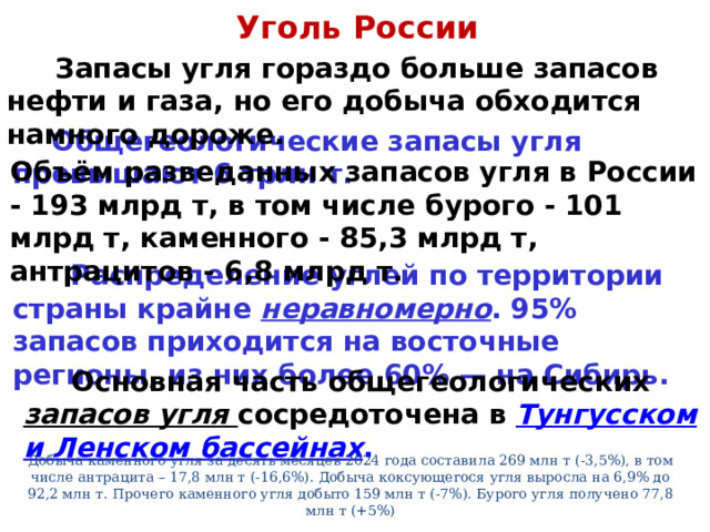 Уголь России Добыча каменного угля за десять месяцев 2024 года составила 269 млн т (-3,5%), в том числе антрацита – 17,8 млн т (-16,6%). Добыча коксующегося угля выросла на 6,9% до 92,2 млн т. Прочего каменного угля добыто 159 млн т (-7%). Бурого угля получено 77,8 млн т (+5%)  Запасы угля гораздо больше запасов нефти и газа, но его добыча обходится намного дороже.   Общегеологические запасы угля превышают 6 трлн т. Объём разведанных запасов угля в России - 193 млрд т, в том числе бурого - 101 млрд т, каменного - 85,3 млрд т, антрацитов - 6,8 млрд т.  Распределение углей по территории страны крайне неравномерно . 95% запасов приходится на восточные регионы, из них более 60% — на Сибирь.  Основная часть общегеологических запасов угля сосредоточена в Тунгусском и Ленском бассейнах .   
