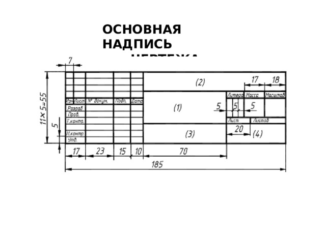 ОСНОВНАЯ НАДПИСЬ  ЧЕРТЕЖА 