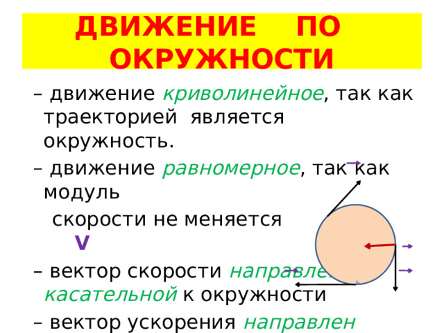 ДВИЖЕНИЕ ПО ОКРУЖНОСТИ – движение криволинейное , так как траекторией является окружность. – движение равномерное , так как модуль  скорости не меняется V – вектор скорости направлен по касательной к окружности – вектор ускорения направлен а а  к центру окружности V V 