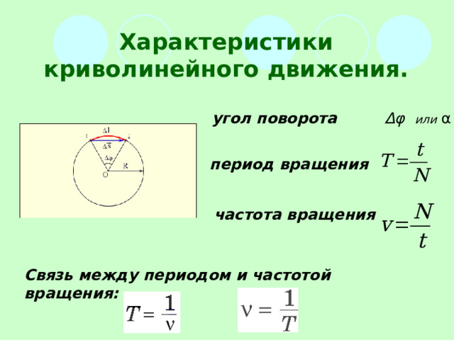 Характеристики криволинейного движения. угол поворота Δφ  или α период вращения частота вращения Связь между периодом и частотой вращения: 