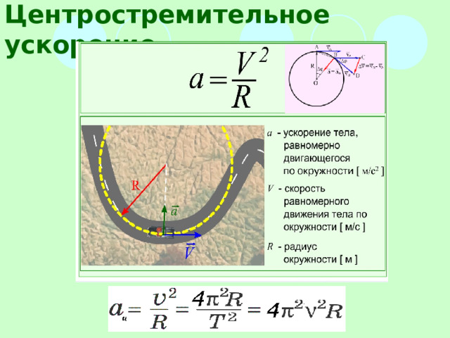 Центростремительное ускорение. 