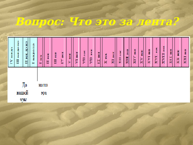 Вопрос: Что это за лента? 
