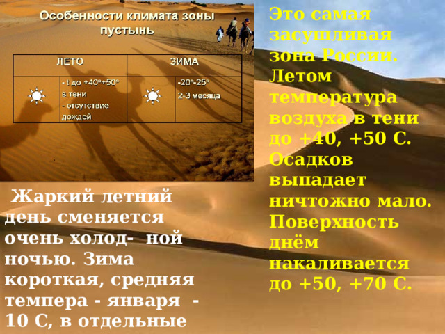 Это самая засушливая зона России. Летом температура воздуха в тени до +40, +50 C. Осадков выпадает ничтожно мало. Поверхность днём накаливается до +50, +70 С.  Жаркий летний день сменяется очень холод- ной ночью. Зима короткая, средняя темпера - января -10 C, в отдельные годы бывают сильные морозы до - 30 С. 