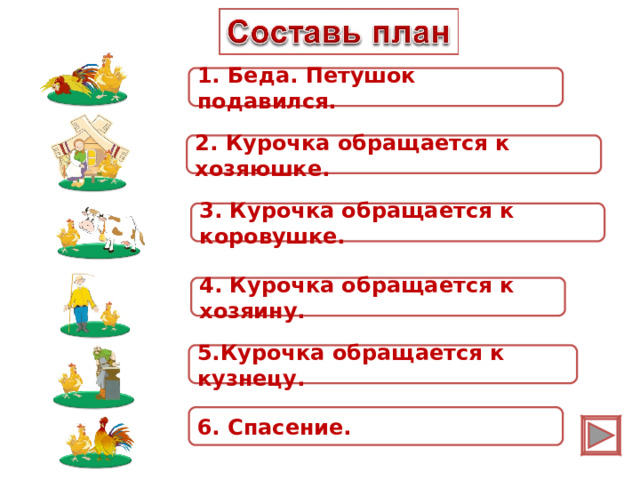 1. Беда. Петушок подавился. 2. Курочка обращается к хозяюшке. 3. Курочка обращается к коровушке. 4. Курочка обращается к хозяину. 5.Курочка обращается к кузнецу. 6. Спасение. 