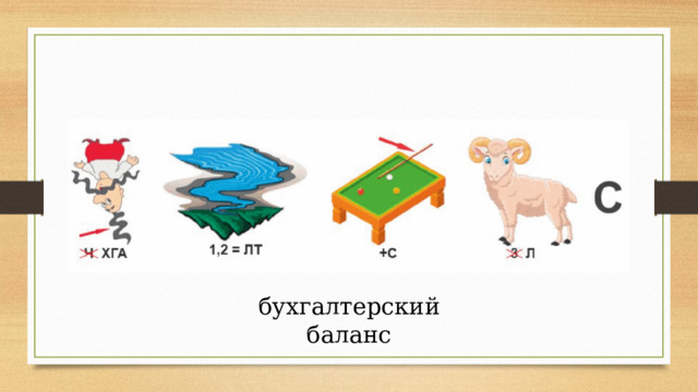 бухгалтерский баланс 