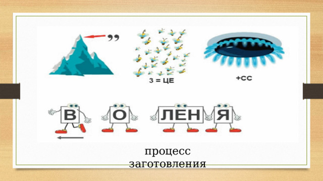 процесс заготовления 