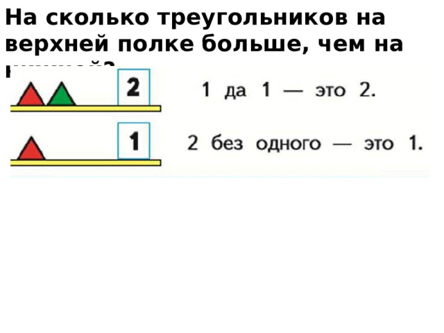 На сколько треугольников на верхней полке больше, чем на нижней? 