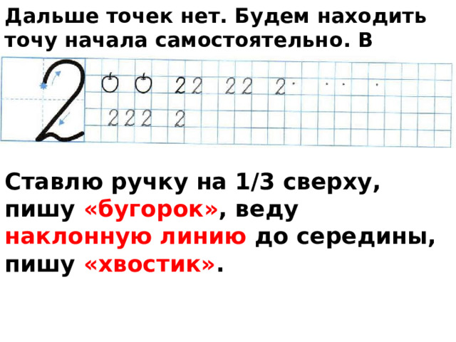 Дальше точек нет. Будем находить точу начала самостоятельно. В следующую клетку…     Ставлю ручку на 1/3 сверху, пишу «бугорок» , веду наклонную линию до середины, пишу «хвостик» .  