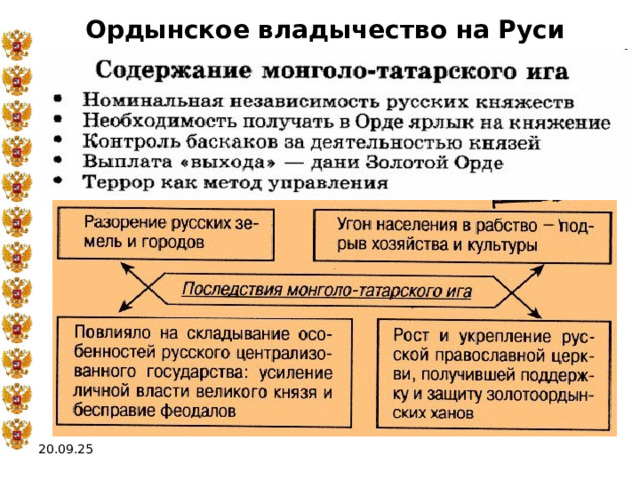 Ордынское владычество на Руси 20.09.25 