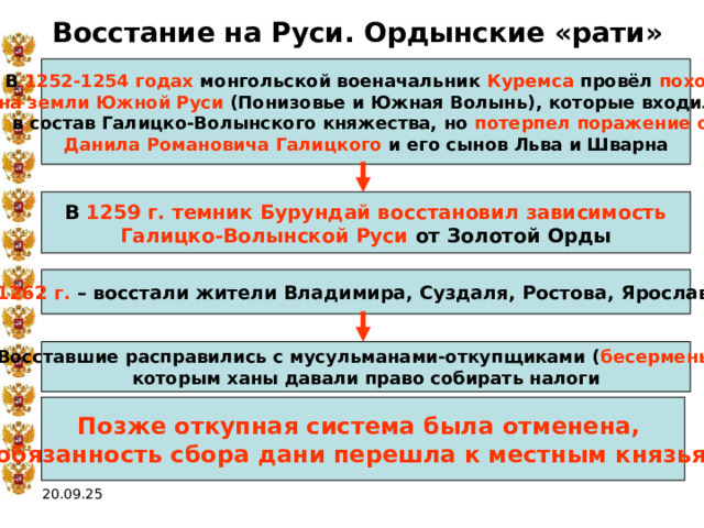 Восстание на Руси. Ордынские «рати» В 1252-1254 годах монгольской военачальник Куремса провёл поход на земли Южной Руси (Понизовье и Южная Волынь), которые входили в состав Галицко-Волынского княжества, но потерпел поражение от  Данила Романовича Галицкого и его сынов Льва и Шварна  В 1259 г. темник Бурундай  восстановил зависимость Галицко-Волынской Руси от Золотой Орды 1262 г. – восстали жители Владимира, Суздаля, Ростова, Ярославля Восставшие расправились с мусульманами-откупщиками ( бесермены ), которым ханы давали право собирать налоги Позже откупная система была отменена, обязанность сбора дани перешла к местным князьям  20.09.25 