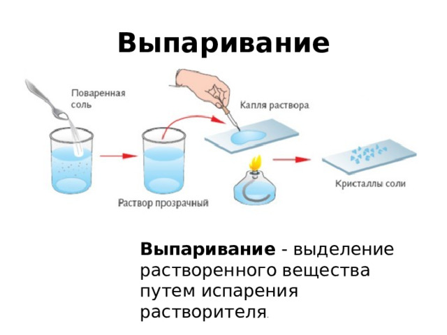 Выпаривание Выпаривание - выделение растворенного вещества путем испарения растворителя . 