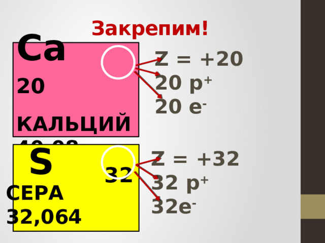 Закрепим! Са   20 КАЛЬЦИЙ 40,08 Z = +20 20 р + 20 е - S Z = +32 32 р + 32е - S 32 СЕРА 32,064  