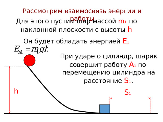 Рассмотрим взаимосвязь энергии и работы Для этого пустим шар массой m 1 по наклонной плоскости с высоты h Он будет обладать энергией E 1 При ударе о цилиндр, шарик совершит работу А 1 по перемещению цилиндра на расстояние S 1 . h S 1 
