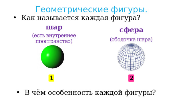 Геометрические фигуры. Как называется каждая фигура? шар сфера (есть внутреннее пространство) (оболочка шара) 1 2 В чём особенность каждой фигуры? 