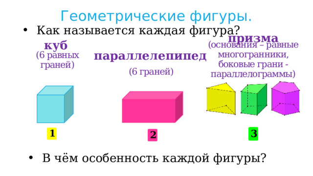 Геометрические фигуры. Как называется каждая фигура? призма куб параллелепипед (6 равных граней) (основания – равные многогранники, боковые грани - параллелограммы) (6 граней) 3 1 2 В чём особенность каждой фигуры? 