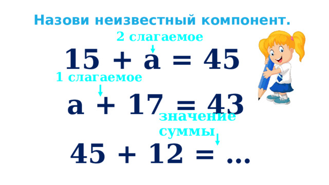 Назови неизвестный компонент. 2 слагаемое 15 + а = 45 1 слагаемое а + 17 = 43 значение суммы 45 + 12 = … 