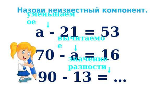 Назови неизвестный компонент. уменьшаемое а - 21 = 53 вычитаемое 70 - а = 16 значение разности 90 - 13 = … 
