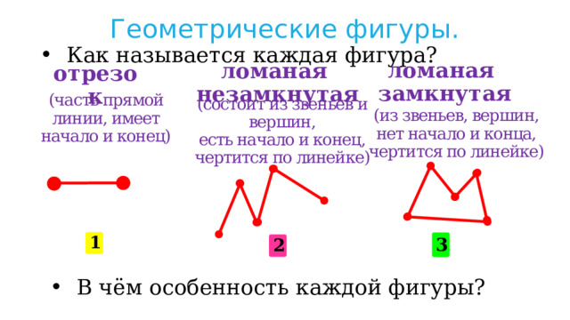 Геометрические фигуры. Как называется каждая фигура? ломаная замкнутая ломаная незамкнутая отрезок (часть прямой линии, имеет начало и конец) (из звеньев, вершин, нет начало и конца, чертится по линейке) (состоит из звеньев и вершин, есть начало и конец, чертится по линейке) 1 3 2 В чём особенность каждой фигуры? 