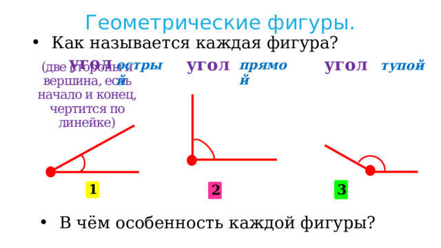 Геометрические фигуры. Как называется каждая фигура? угол прямой угол угол острый тупой (две стороны и вершина, есть начало и конец, чертится по линейке) 3 1 2 В чём особенность каждой фигуры? 