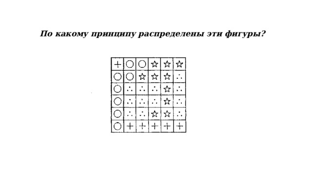 По какому принципу распределены эти фигуры?