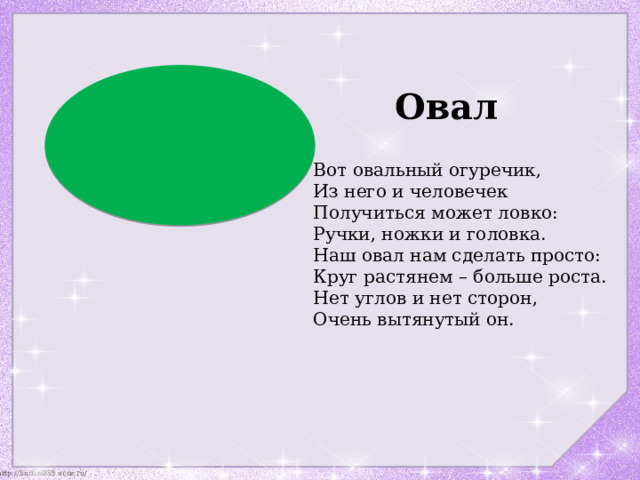 Овал Вот овальный огуречик,  Из него и человечек  Получиться может ловко:  Ручки, ножки и головка. Наш овал нам сделать просто:  Круг растянем – больше роста.  Нет углов и нет сторон,  Очень вытянутый он. 