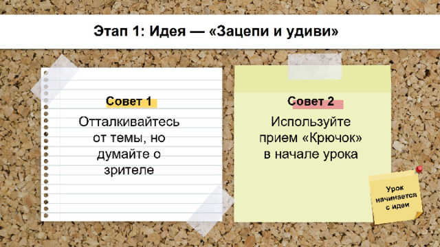 Мой стаж работы: 12 лет Предмет: физика Организация Актуализация Открытие Не теорией, а именно практическим алгоритмом, который помогает мне готовиться С годами это чувство сменилось уверенностью и даже удовольствием Практика Рефлексия 