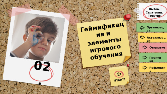 Геймификация и элементы игрового обучения START! 02. Вызов. Стратегия. Триумф Организация Актуализация Открытие Практика Рефлексия 