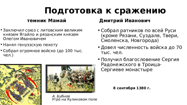 Подготовка к сражению темник Мамай Дмитрий Иванович Заключил союз с литовским великим князем Ягайло и рязанским князем Олегом Ивановичем Нанял генуэзскую пехоту Собрал огромное войско (до 100 тыс. чел.) Собрал ратников по всей Руси (кроме Рязани, Суздаля, Твери, Смоленска, Новгорода) Довел численность войска до 70 тыс. чел. Получил благословение Сергия Радонежского в Троица-Сергиеве монастыре 8 сентября 1380 г. А. Бубнов Утро на Куликовом поле 